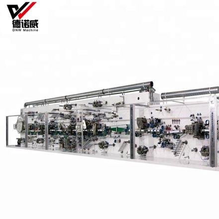 DNW-06 Full automatic sanitary napkin making machine photo 3
